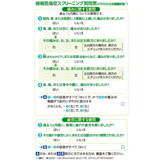 線維筋痛症スクリーニング質問票イメージ