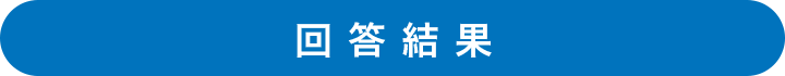 回答結果